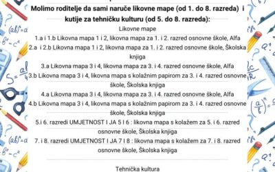 Obavijest roditeljima o nabavi drugih obrazovnih materijala